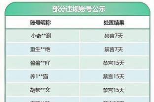 西蒙尼：国米是欧洲最好的4、5支球队之一 我在那里有美妙的回忆